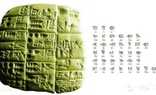 世界上最古老的四大文字系统分别是什么？