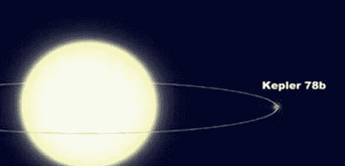 行星HD106906b