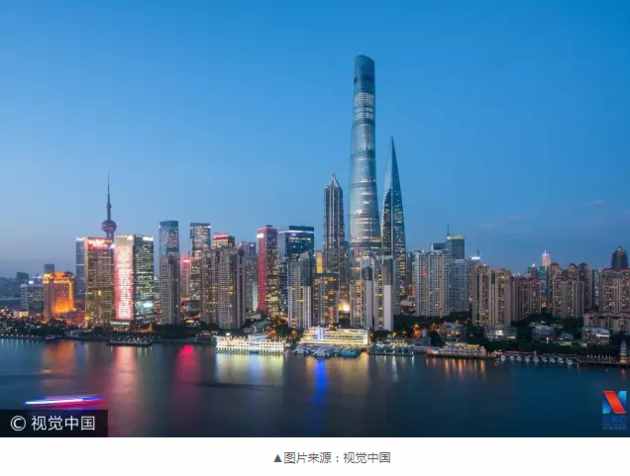 这是中国最顶级的14个城市，富可敌国！有你家乡吗？
