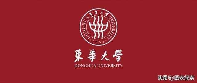 东华大学&东华理工大学，一所在上海，一所在抚州