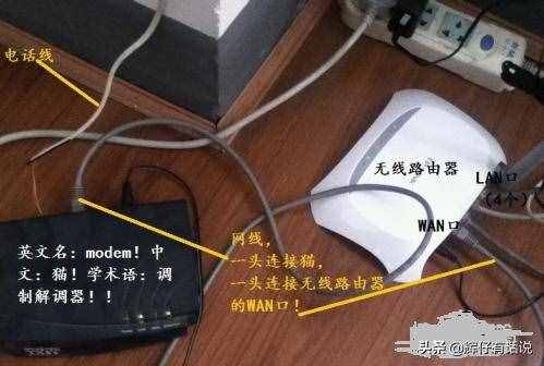 联通光纤路由器设置（联通宽带怎么设置路由器？）