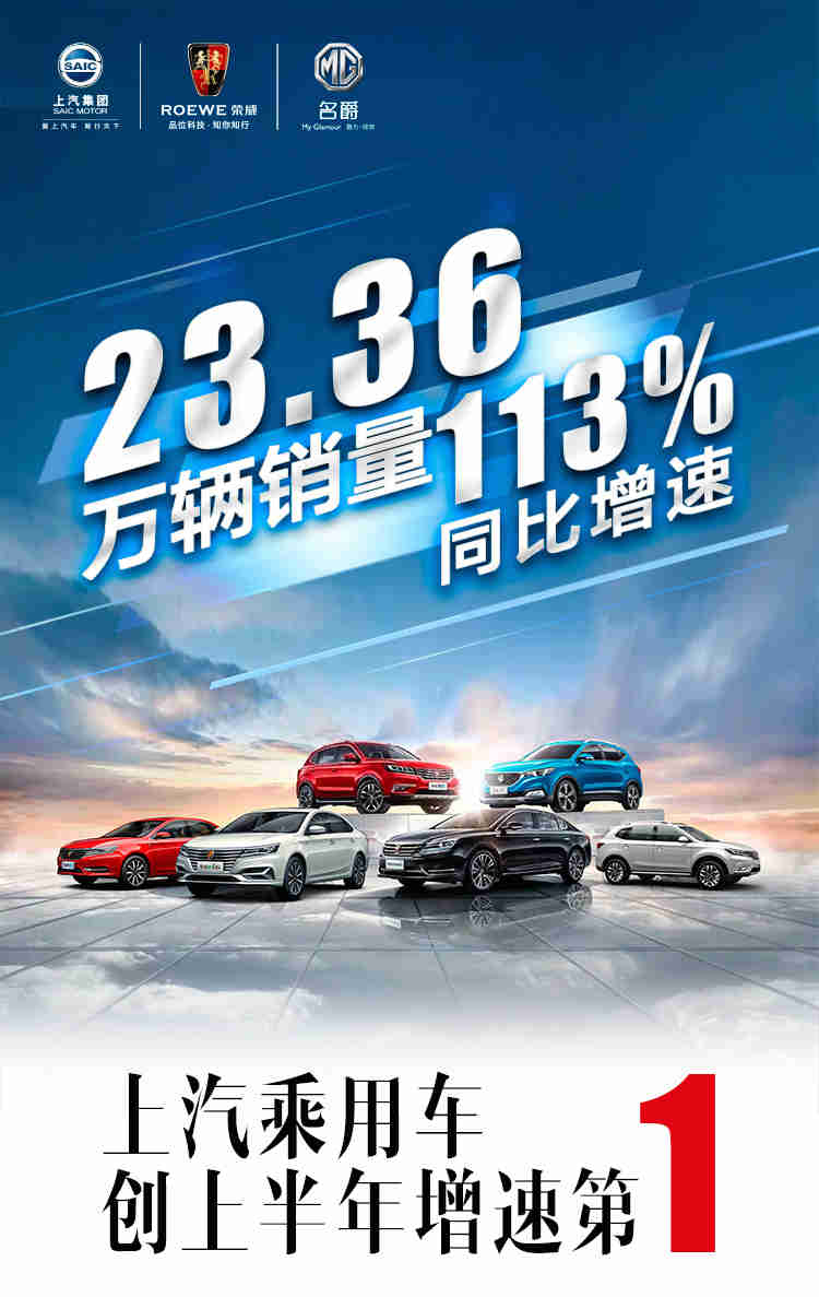 车市资讯：同比增长113% 上汽乘用车创上半年增速第一