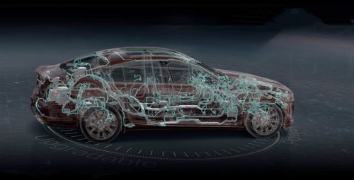 车市资讯：汽车行业发力域控制器 软件定义汽车提速