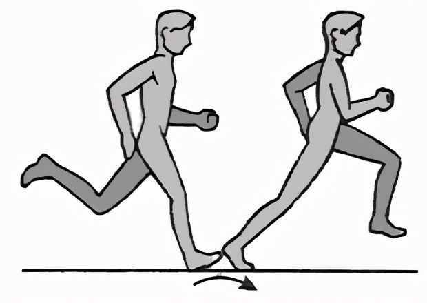 一位前特种兵分享：优秀的跑步技术规则和跑步常见的错误防范