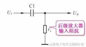 详解耦合电路的原理、功能以及种类