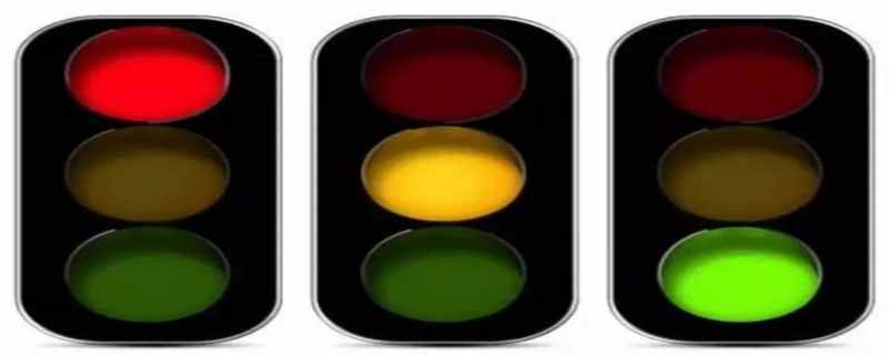 9张图让你看明白交通信号灯