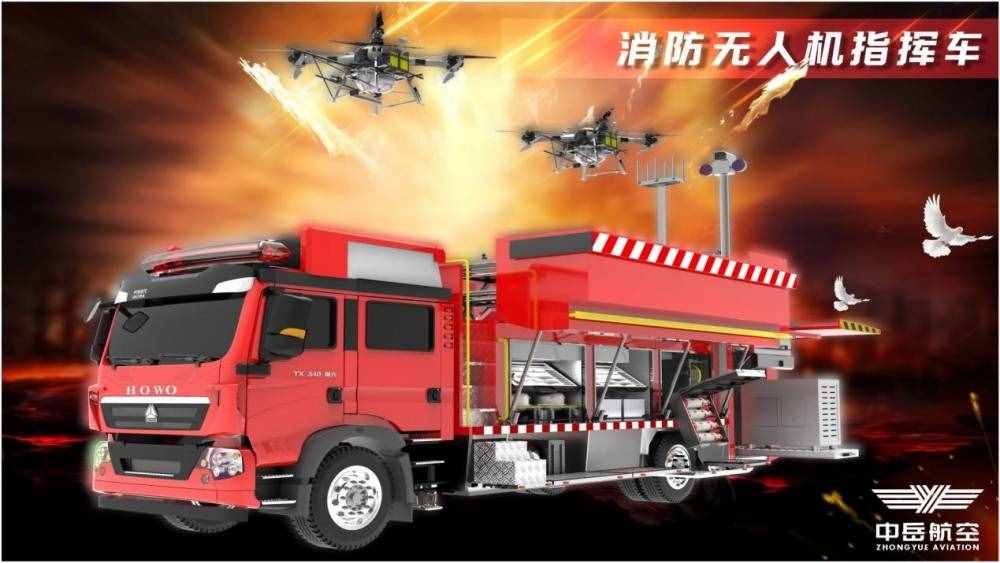 智能消防无人机，助力全球消防安全