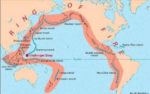 世界上最长的海沟（世界上最长的五个深海沟有哪些）
