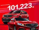 车市资讯：吉利汽车8月销量一览丨总销超10万辆同比降19% 年度目标完成62%