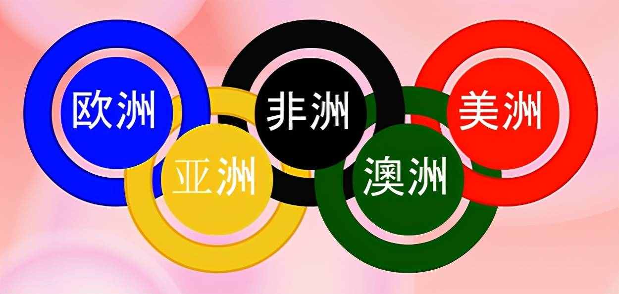 五环颜色（你知道奥运五环标志是如何诞生的吗）