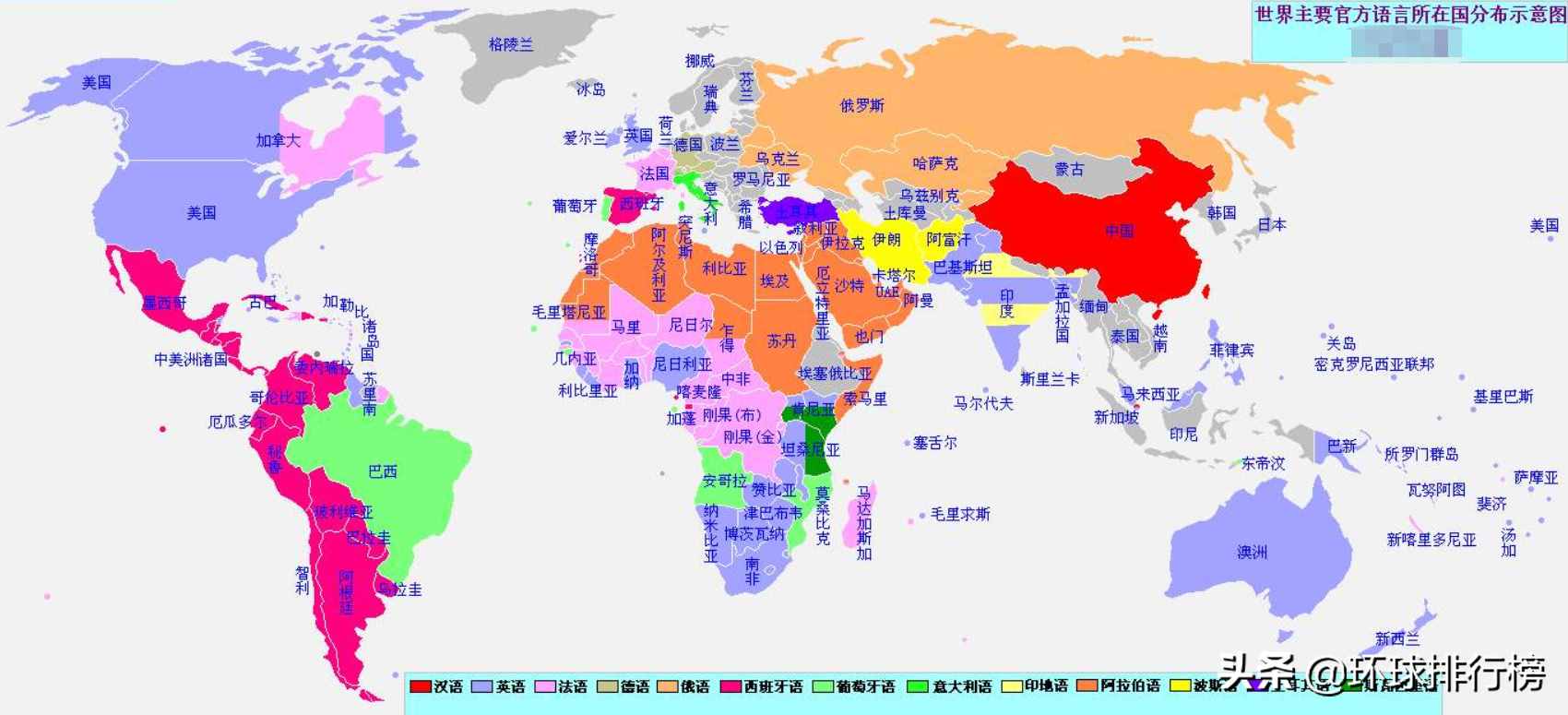 世界上使用人口最多的语言是（世界上使用人口）