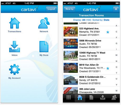 Cartavi  是一家通过智能设备轻松处理房地产文档的公司