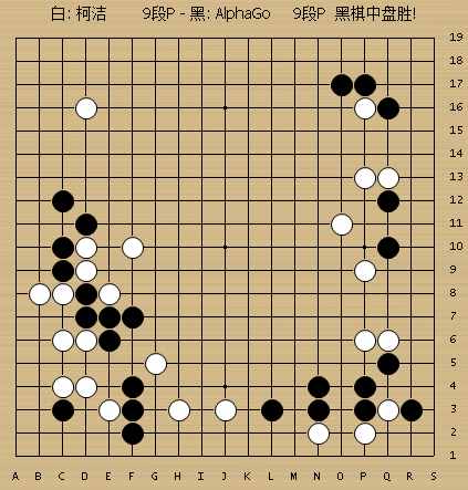 动图棋谱-人机大战第三局 柯洁执白中盘负AlphaGo
