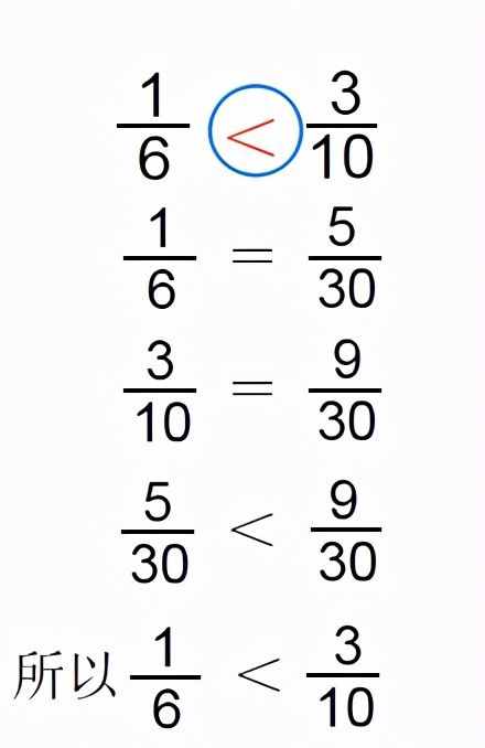 五年级数学——分数的意义知识点+练习（可打印）