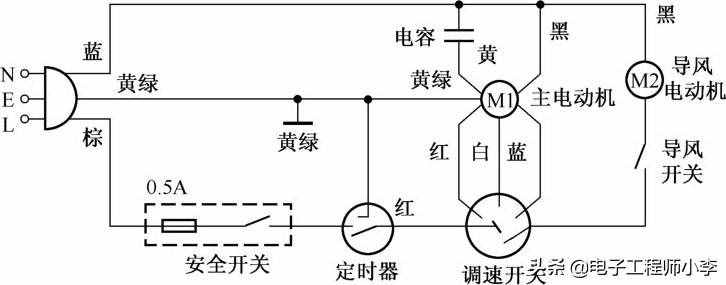 电风扇的电路图（典型电风扇电路的识图方法）