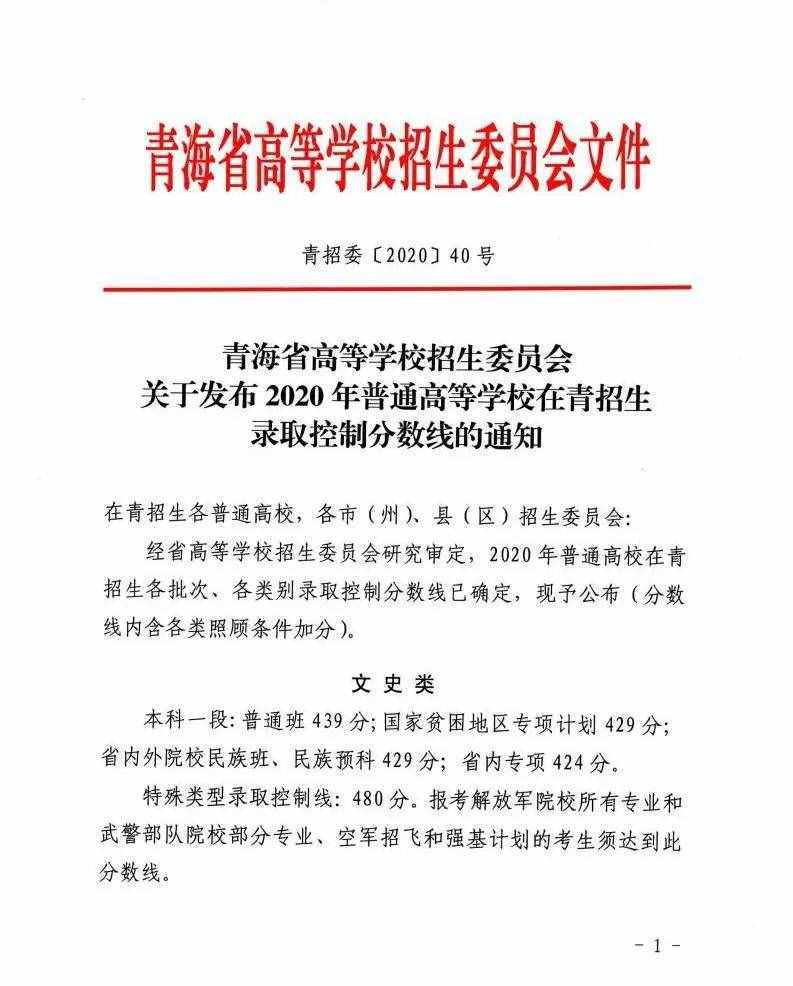 青海省高考分数线2020（青海高考分数线公布）