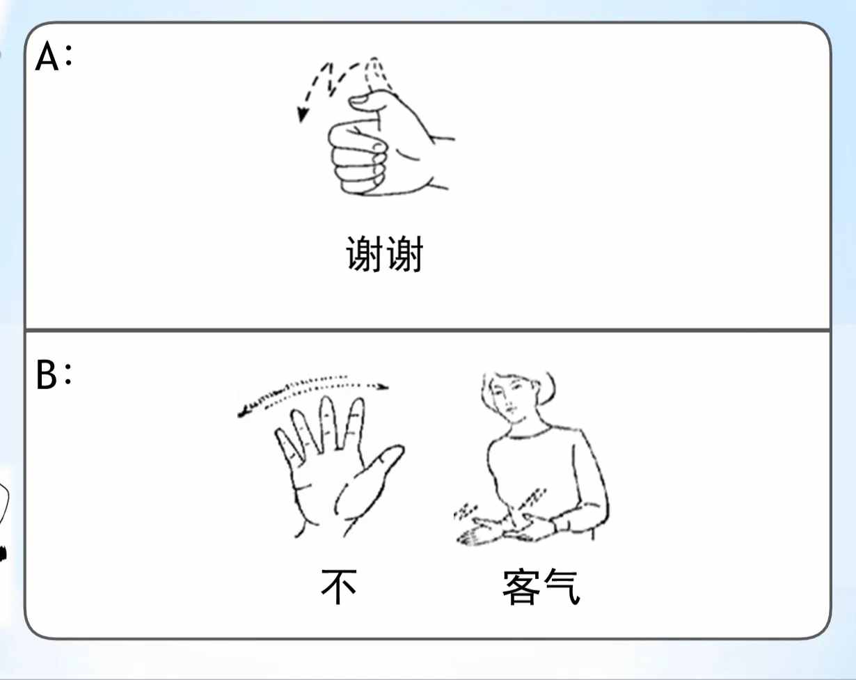 手语场景对话，有图有文字，原来学手语这么简单！