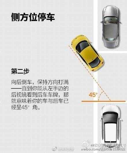 9图看懂侧方位停车技巧