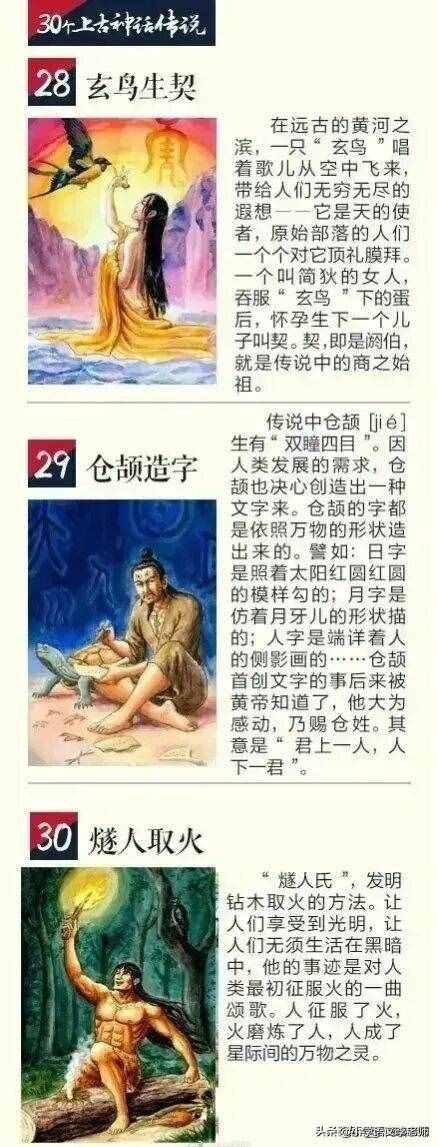 30个中国上古神话传说，暑假让孩子阅读涨知识