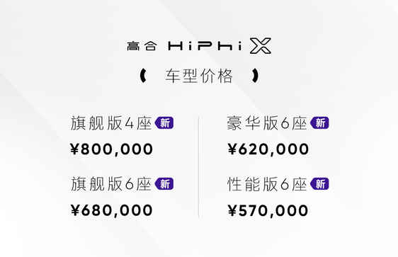 车市资讯：高合发布升能服务 HiPhi X新车型售57万元起