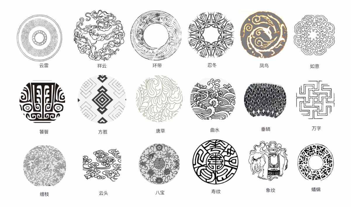 中国传统纹样：18种纹样