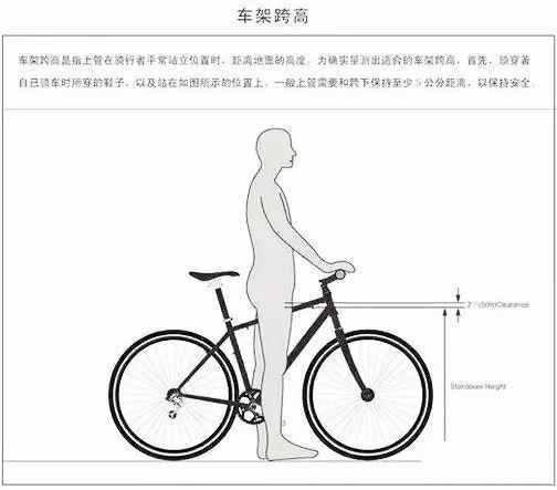 自行车车架尺寸如何选择？看完这篇文章就知道了！