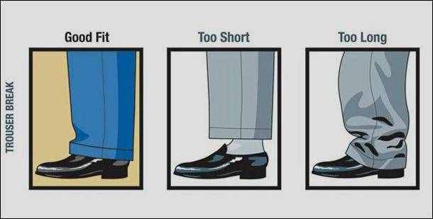 男士西裤长度到哪里合适 西裤长度怎么确定
