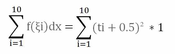 通俗演义微积分基本定理和公式的推导