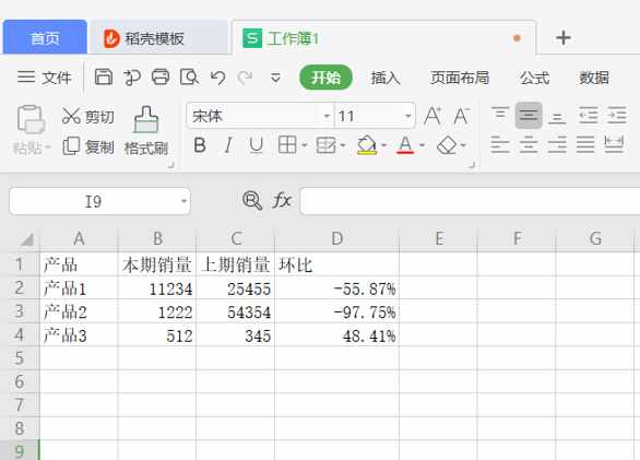 表格技巧—如何在Excel里计算环比增长率