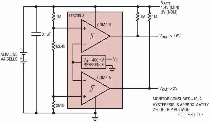 如何选择基准电压源