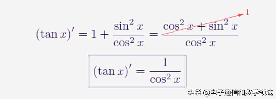 数学漫步：探讨正切函数tanx导数的代数与几何原理