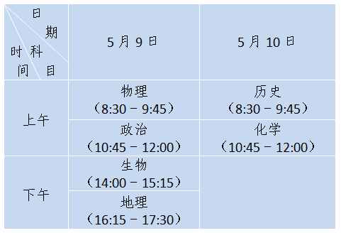 江苏省2020年普通高中学业水平测试必修科目考试和高职院校提前招生文化测试时间安排发布