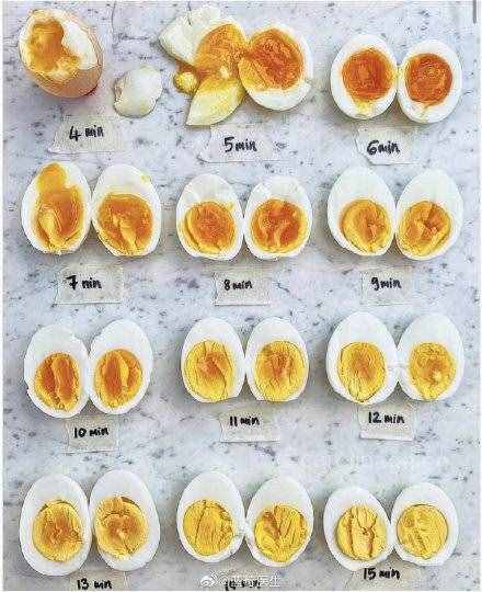 煮鸡蛋时间（鸡蛋煮几分钟口感最好？）
