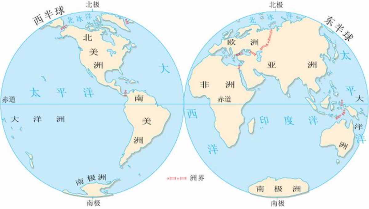 七大洲到底是怎么划分的？为何欧洲那么小，亚洲那么大？