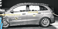 欧洲NCAP碰撞测试了新的奔驰GLE和B级