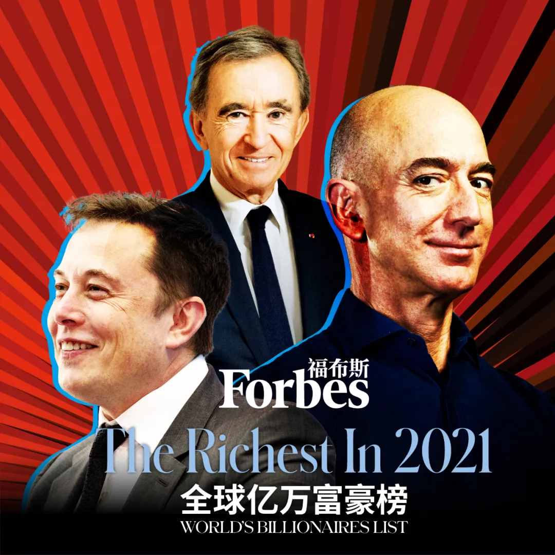 福步斯（《福布斯》发布2021全球亿万富豪榜）