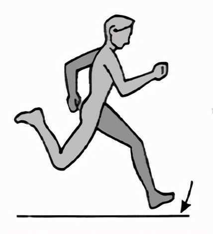 一位前特种兵分享：优秀的跑步技术规则和跑步常见的错误防范