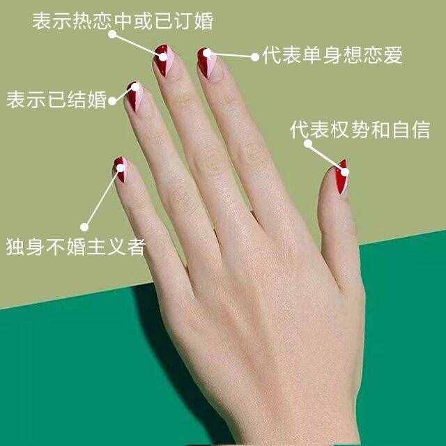 戒指戴在不同手指各有什么不同含义？各手指皆可戴！你戴对了吗？