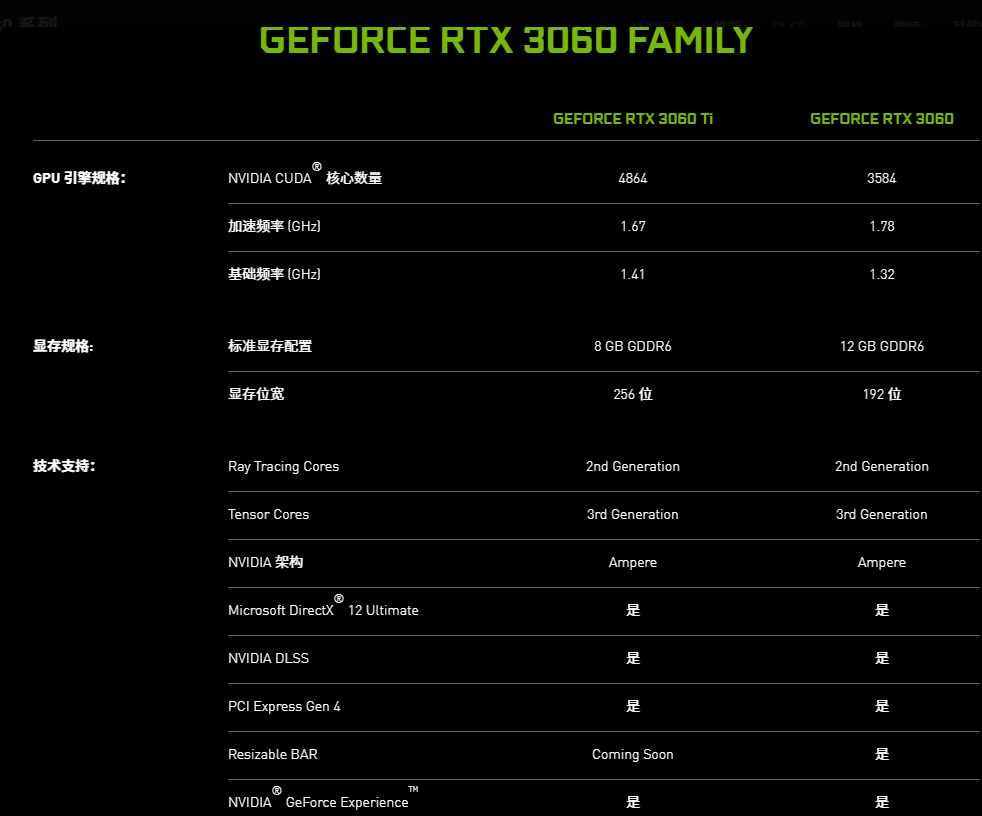 联想RTX 3060台式机来了，新品刃7000K仅6499元