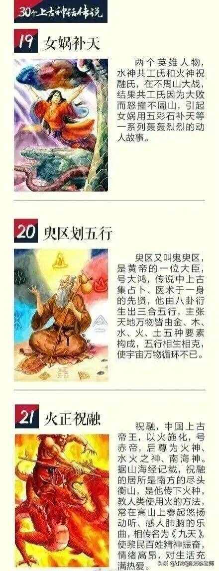 30个中国上古神话传说，暑假让孩子阅读涨知识
