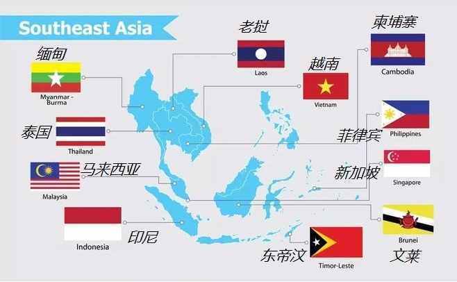 东南亚包括哪些国家（认识东南亚）